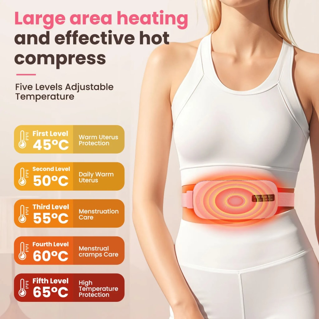5 Modes Electric Heating Vibration Waist Massage Belt Smart Warm Palace Women Menstrual Heating Pad for for Cramps Period Relief - AliExpress 66